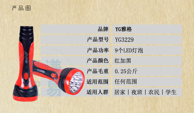 义乌市添诚电讯器材商行 电讯器材领域的可靠伙伴